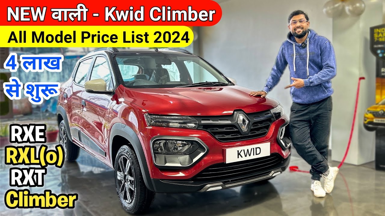 Renault Kwid 2024 Model