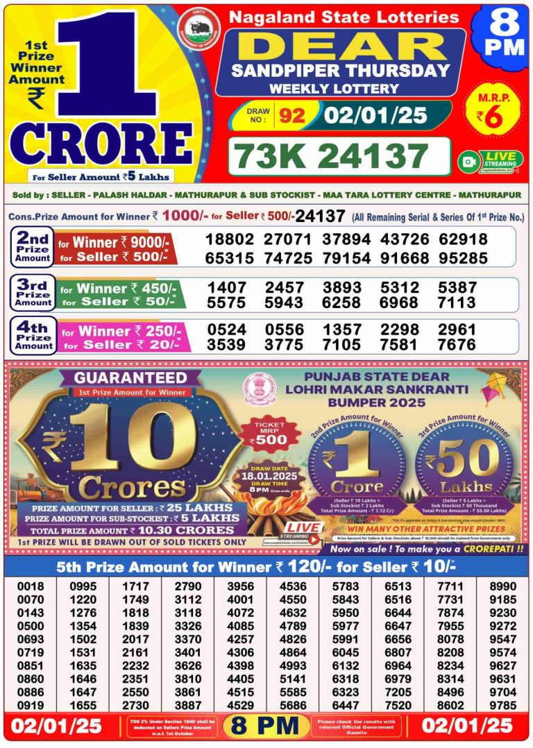 Lottery Sambad Today Result January 2 2025