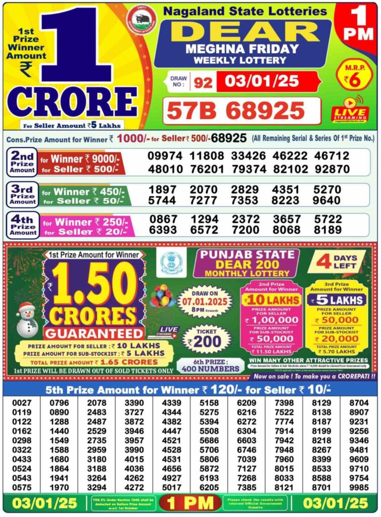 Lottery Sambad Today Result January 3 2025